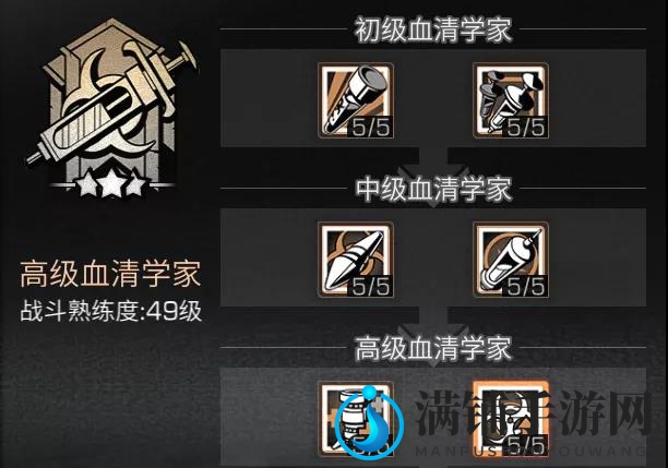 明日之后血清专家技能加点选择攻略