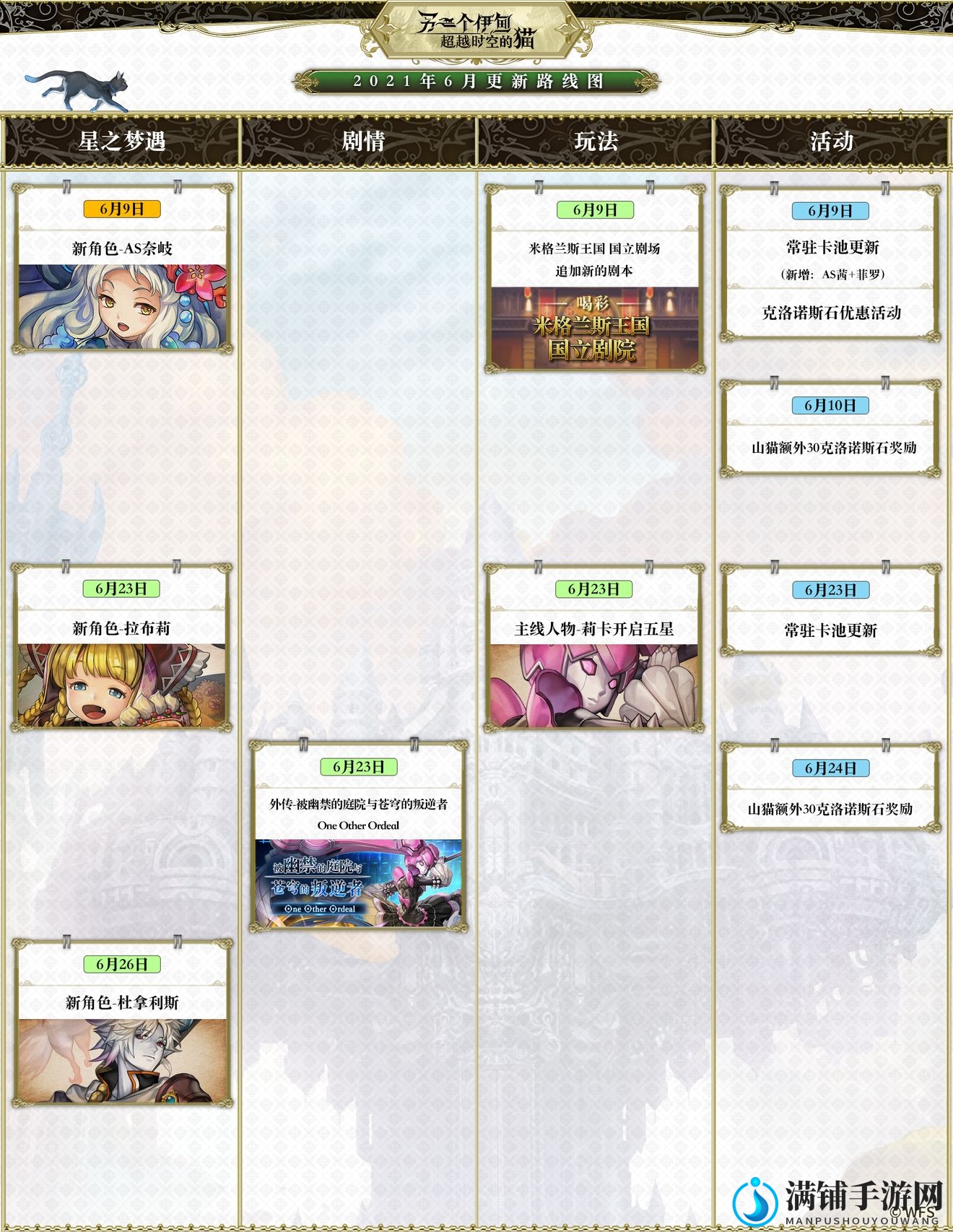 另一个伊甸国服6月版本更新路线图分享