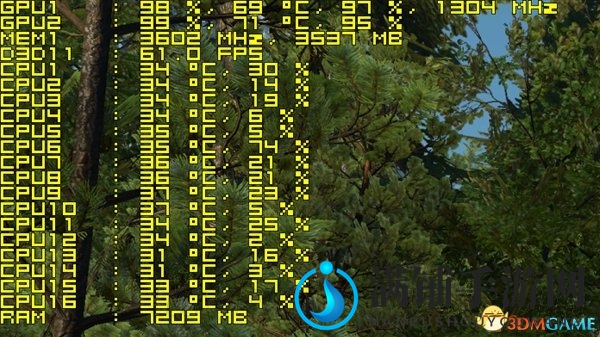 NVIDIA新驱动352.86发布，提升《巫师3：狂猎》性能