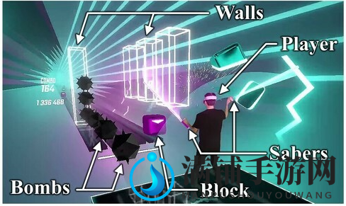 研究团队公布新AI 仅凭VR游戏《节奏光剑》动作找出玩家