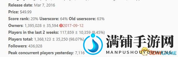3dmgame