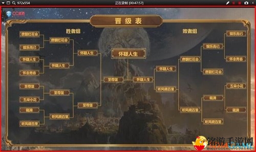 《光明大陆》荣耀斗技场总决赛圆满落幕 战局回顾