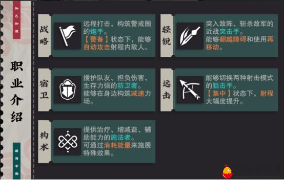 《古宿新篇》中的宿卫职业深度剖析