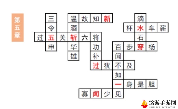 《三国志幻想大陆》填字攻略：第五章“汲汲于学”答案揭晓