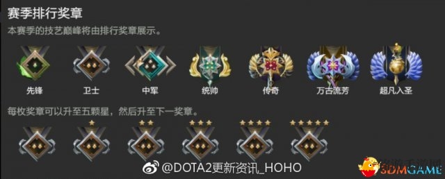 新版图标
