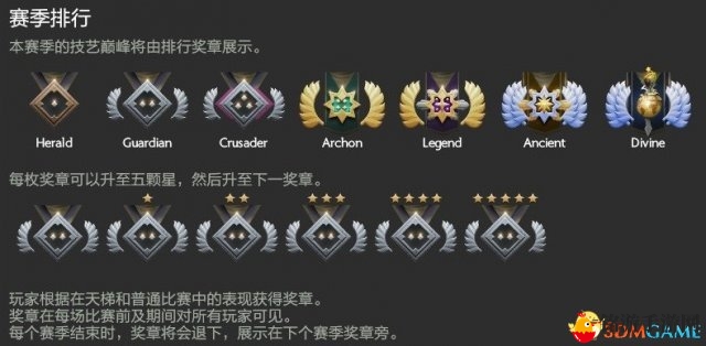 之前的奖章图标