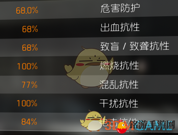 《全境封锁2》pts测试服燃烧抗性暗改介绍及测试