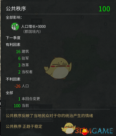 《全面战争：三国》秩序系统详解分享