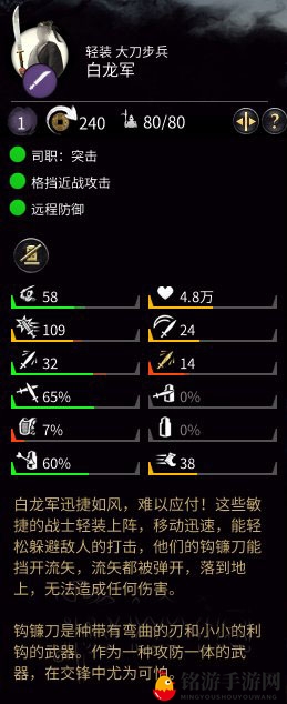 《全面战争：三国》金属性大刀步兵白龙军属性分享