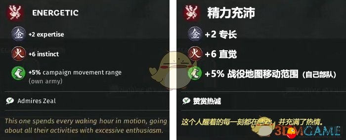 《全面战争：三国》精力充沛特性效果一览