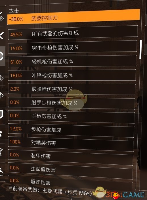 《全境封锁2》TU6火体大机枪配装指南